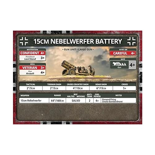 Flames of War - German 15cm Nebelwerfer Battery (Late War) GBX146 FBA